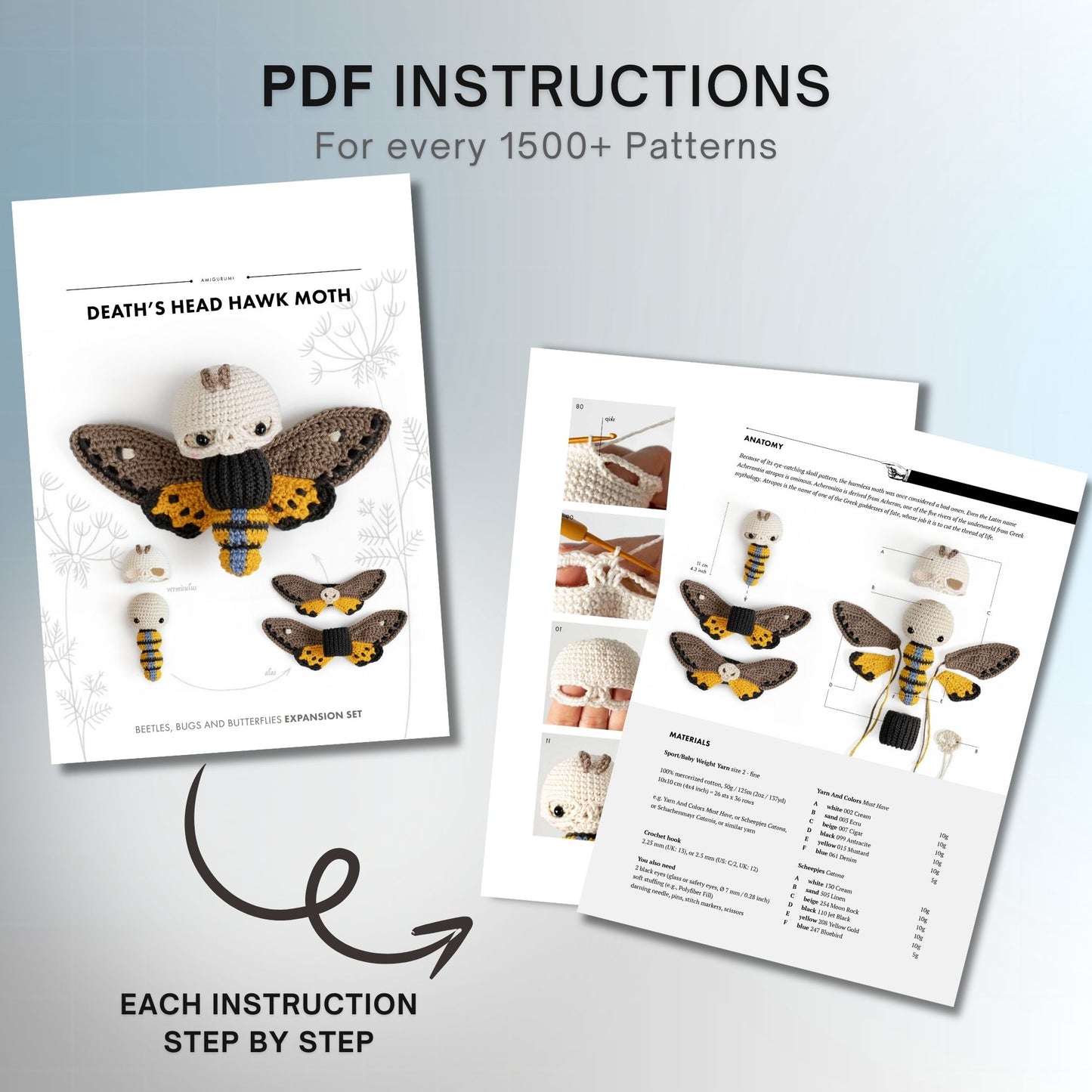 Overview of the Crochet Mastery Course content.