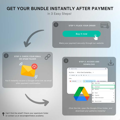 Instructions on how to get the product after payment.